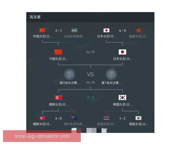 今晚亚洲杯胜负走向或由核心球员临场状态决定比赛最终走势牵动全局