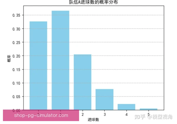 某伤愈球员同位置数据对比，复出表现可见端倪